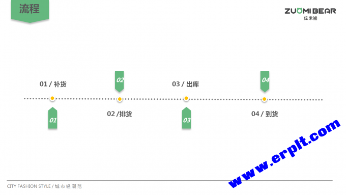 微信截图_20180628104729.png